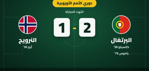 البرتغال تهزم النرويج وتحجز مقعدها في ربع نهائي دوري الأمم